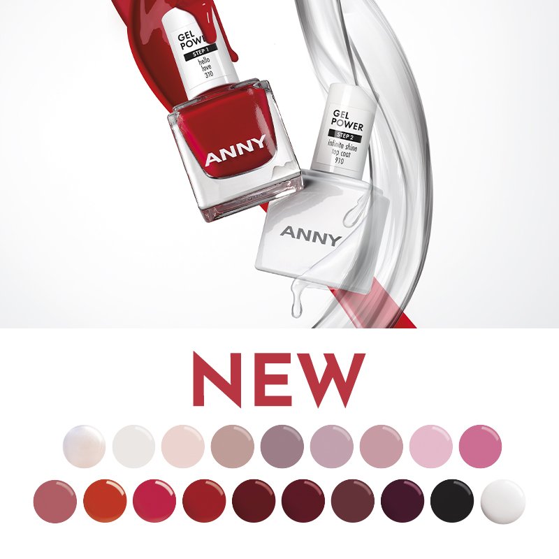 Beitragsbild Gel Power | ANNY